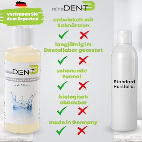 reinerDENT3 Zahnschienenreiniger Konzentrat – Flüssiges Reinigungshochkonzentrat für Ultraschallgerät und Vibrationsgerät – Für Zahnschienen, Retainer, Knirscherschienen,Aligner – Effektive Reinigung