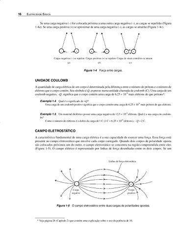 Eletricidade Básica