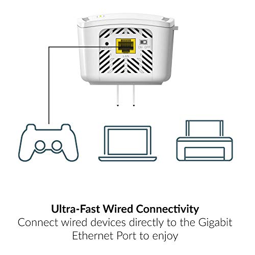 D-Link Wifi Range Extender Mesh Gigabit Ac1900 Dual Band Wireless Or Ethernet Port (Dap-1955-Us) (Renewed) #TOP1