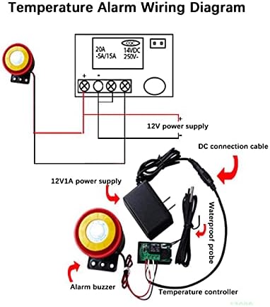 Eujgoov Digital Display Microcomputer Thermostat Temperature Controller Switch Temperature Sensor Microcomputer Thermostat for Air Conditioning System DC12V