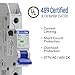 Mini Circuit Breaker UL489 Listed 20A C Curve 277VAC 60VDC 10kAIC DIN Rail Mount Non Polarized MCB Branch Circuit Protection, ControlGear CGMB1C20 (1 Pole C Trip 20 Amp)