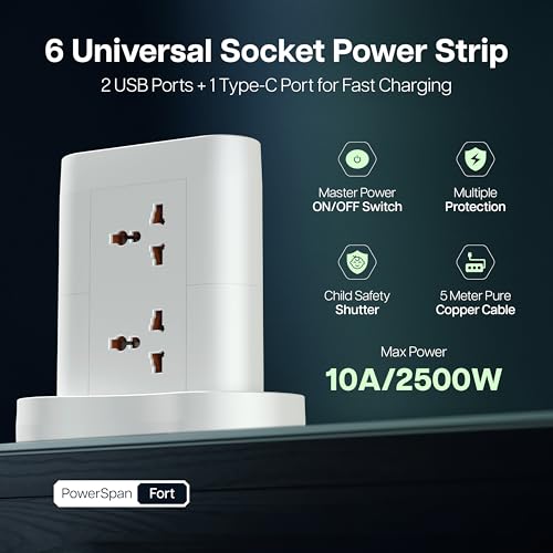 Image of Geonix PowerSpan Fort | Extension Board /Strip, 2500 Watts, 10 Amps, 1x Type C Port, 6X Universal Socket, 2X USB Port, LED Indicator, On /Off Switch, 5mtr Long Pure Copper Cable (White)