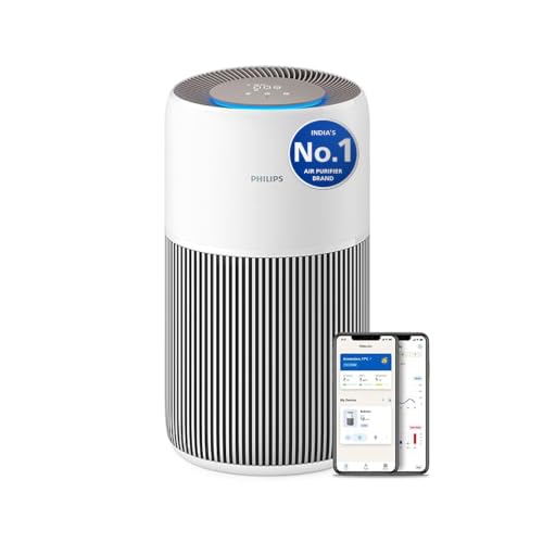 Philips Air Purifier AC2220, White