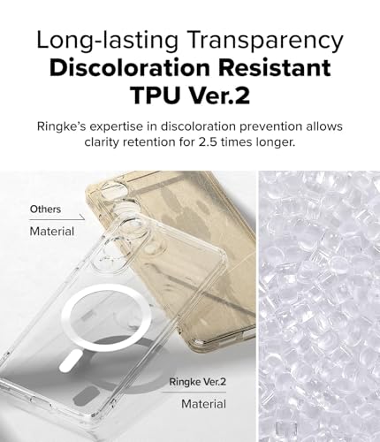 Image of Ringke Fusion Magnetic Compatible with Samsung Galaxy S25 Edge Case Cover [Strong Magnet] Transparent Hard Back Shockproof Soft TPU Bumer S25 Edge Back Cover - Magnetic Clear