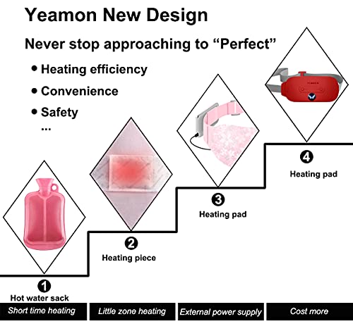 Image of Portable Cordless Heating Pad for Cramps, Electric Waist Belt Device, Fast Heating Pad with 3 Heat Levels and 3 Vib. Massage Modes, Back or Belly Heating Pad for Women and Girl(Red)