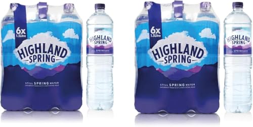 Scottish Spring Still Water – 6 × 1.5L (Pack of 2) | Natural Spring Water | Pure & Freshly Sourced from Scotland | Zero Calories, No Additives