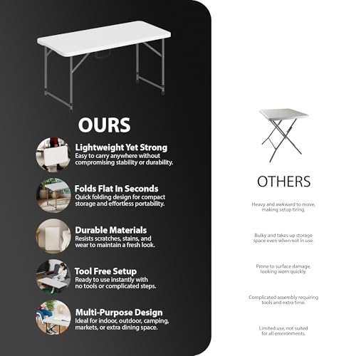 ZENO Folding Table 4FT | Heavy Duty Foldable Table | Portable and Durable Aluminium Frame | Perfect for Camping Catering Picnic Garden Patio BBQ Party | Trestle | White Fold Up Plastic Top - Image 4