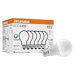 Led Bulbs
