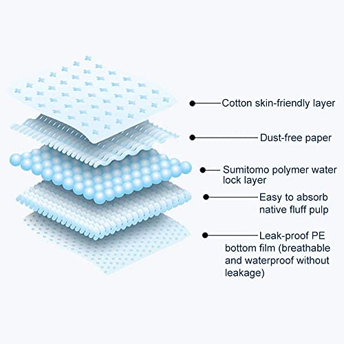 Tinkle Dri Disposable Underarm Sweat Pads for Men & Women, 20 Pads (Pack of 1), Extra Large, Underarm Armpit Sweat Perspiration Pads Shield Adhesive Garment - Dress Guards Sweat... - Image 3
