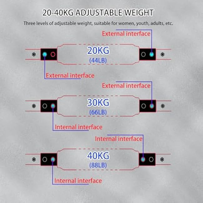 Twister Arm Trainer, Adjustable 3 Resistance Levels(45-90 lbs) Chest Workout Equipment for Men & Women, Portable Detachable Upper Body Fitness Machine for Home & Gym