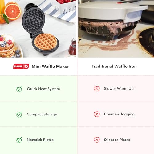 Image of Black : Dash DMW001BK Mini Waffle Maker, Black