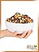 Anna and Sarah Mini Fruit Trail Mix, Dried Fruits Assortment, Healthy Snack in Resealable Bag, 2lbs 1 Pack