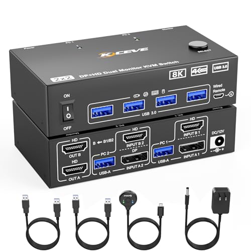 KCEVE 8K@60Hz デュアルモニターKVM切替器