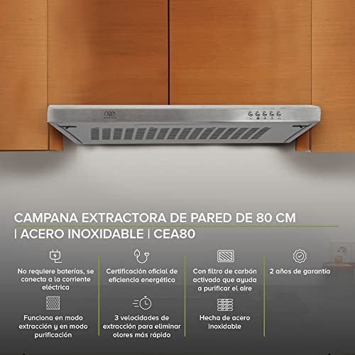 La mejor comparación de Campana de 80 cm - solo los mejores. 18 La mejor comparación de Campana de 80 cm - solo los mejores. 18