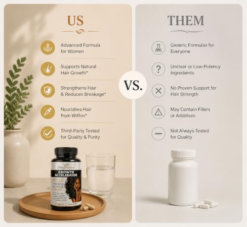 Natural Curves EBMedicalPills Vitamin