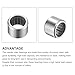 METALLIXITY SCE88 Needle Roller Bearings 1/2