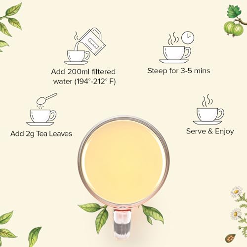 Image of VAHDAM, Assorted White Tea Sampler Gift Set, Gluten Free, Non GMO - 4 Unblended White Loose Leaf Tea Sampler | Tea Variety Pack | Tea Gift Set, Gifts for Women & Men