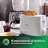 Philips B01N9XEUH6 lato 4