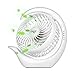 Omasi Ventilatore mini USB ricaricabili batteria 3600mAh Ventilatori portatile,rotazione silenziosa regolabile a 3 velocità Ventola da tavolo 360 ° per casa, ufficio, esterno, viaggio - Bianco