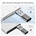 SUNTRSI USB C to USB Camera Adapter, SD Card Reader for iPhone 15/16 Series with Dual Card Slots & USB Port, Plug and Play