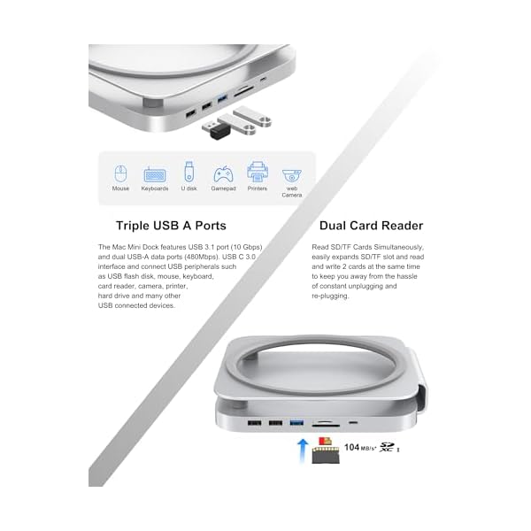 Mac mini Studio Dock and Stand, Hub with SSD Enclosure for NVME/SATA M.2, 4K HDMI Adapter 10Gbps USB A/C Port, TF/SD Card Reader, Dock for Mac mini M1/ M2 and Mac Studio 2024 | Accessories - Image 7