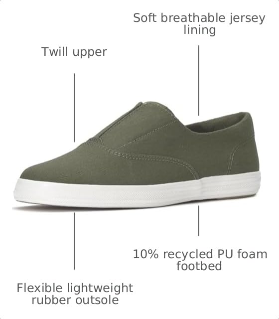 Image of Keds Womens Champion Round Toe Slip-on