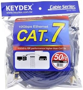 RELAUNCH AGGREGATOR CAT7 SSTP Patch Cable Dark Blue