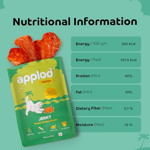 Image of Tender Chicken Jerky Breast Dog Treats | Made with Real Chicken Breast | High-Protein, Low-Fat Grain-Free Reward Snacks for Dogs | 50g