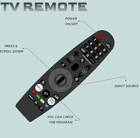 Image of BLACKSHEEP Universal LCD Led Tv Remote Compatible for Videocon LCD Led Hd Tv Remote Control (Hyundai, Lloyd)