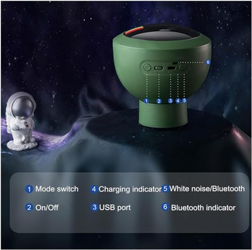 Image of LED Aurora Sky Projector Sky Projector Night Light with Bluetooth Control Sound Control Water Patter