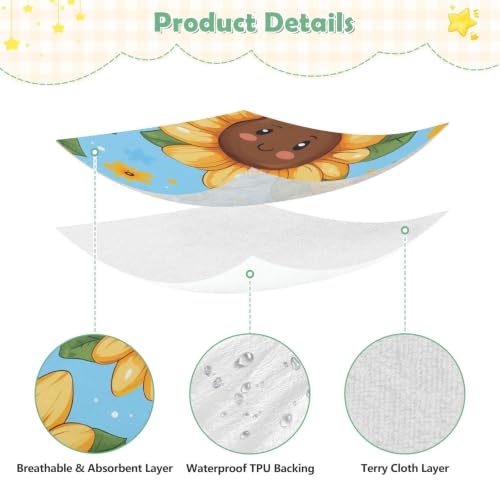 Drap housse bébé étanche protège matelas 132 x 71 cm