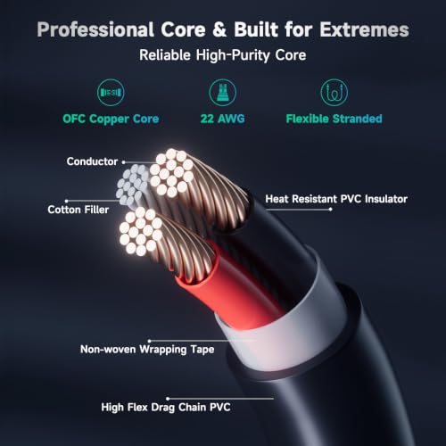 Industrial Grade professional 4K cinema camera product image