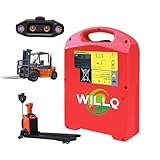 WILLQ