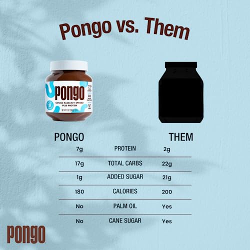 image for Pongo Cocoa Hazelnut Protein Spread - Low Sugar, Low Carb Sauce, Keto-