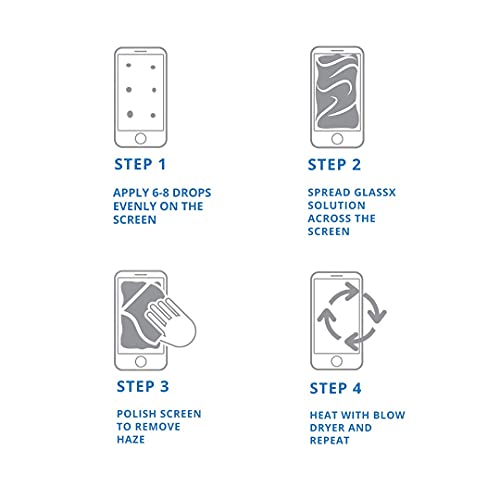 Nanoflowx Glassx 9H Scratch- And Shatter-Resistant Liquid Glass Screen Protector For Smartphones And Screen Devices #TOP5