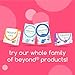 Beyond Laundry Detergent Strips [32 strips] - Fresh Linen - Eco-friendly, Hypoallergenic. Travel friendly. Dissolvable Strips.