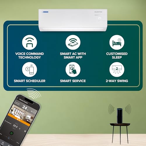 Image of Blue Star 1 Ton 3 Star, Wi-Fi Smart Inverter Split AC (Copper, Convertible 5 in 1 Cooling, Voice Command, Multi Sensors, Blue Fins, Self Diagnosis, IE312YNUS, White)
