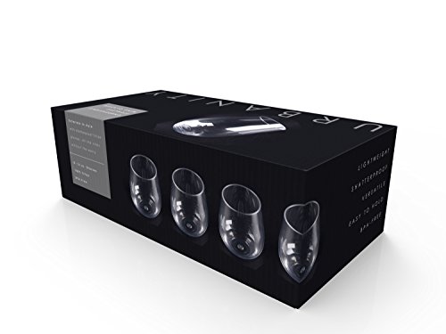 Gsm Brands 43217-35854 Stemless Wine Glasses - Unbreakable Shatterproof Bpa Free Plastic Tritan (Set Of 8) 16Oz - Dishwasher Safe thumb #4