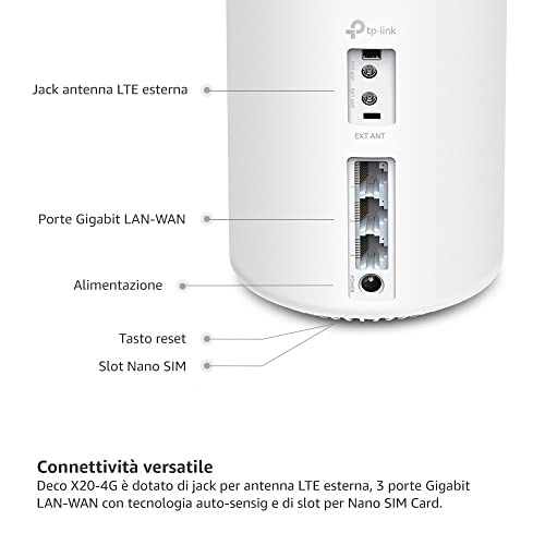 Router 4G+ Mesh Wi-Fi 6 Deco X20-4G, Dual Band AX1800, modalità wireless o Access Point, 3 porte gigabit, compatibile con tutti i modelli Deco e con Alexa - Powerline - Immagine 4