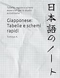Independently published