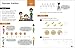 Maths ― No Problem! Fractions, Decimals and Percentage, Ages 9-10 (Key Stage 2) (Master Maths At Home)