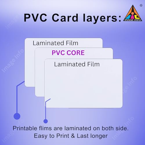 Image of ImageInfo PVC ID Card Super White for Epson Direct ID Card EcoTank L8050 | L18050 | New L8100 Printers - 230 Cards with Premium Inkjet Coated PVC Media.