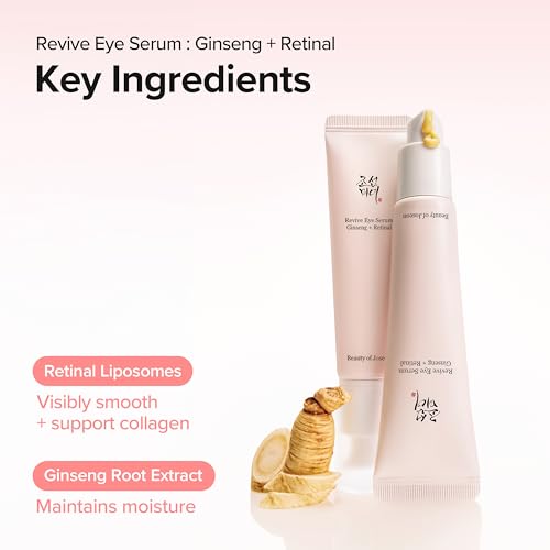 Beauty of Joseon Revive Ritual Eye Duo With Retinol Moisturizer Gift | Daily Korean Skincare for Firmer Under Eyes, Visibly Lifting Korean Eye Cream and Patch 30 ml, 1.01 fl.oz., 93g, 60 pieces - Image 5