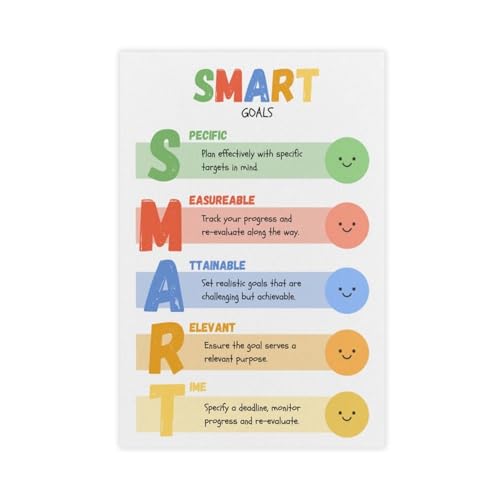 Poster mathématiques SMART en toile 61x91 cm, idée cadeau pour élève