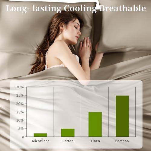 Shilucheng 100% Viscose Derived from Bamboo_ Sheets Queen Size 6pcs - Ultra Cooling & Silky Soft Bed Sheets, 16" Deep Pocket, Perfect for Hot Sleepers, Hotel Bedding Sheets (Simply Taupe)
