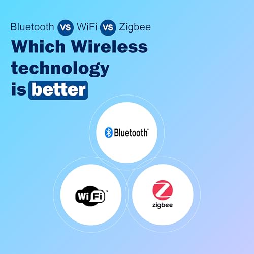 Image of Kerr Smart Sensor | Requires Tuya Zigbee 3.0 Hub, Intruder Alarm, Trigger Functions, Supports Alexa & Google Home Assistant. (Human Presence Zigbee)