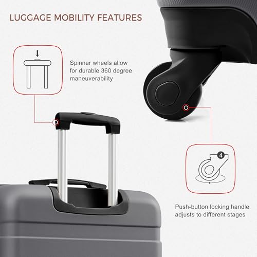4-Piece Luggage Set, Suitcase with TSA Lock Travel Duffel Bag Wet-Dry Toiletry Bag, Grey by Merax - Used condition - Image 3