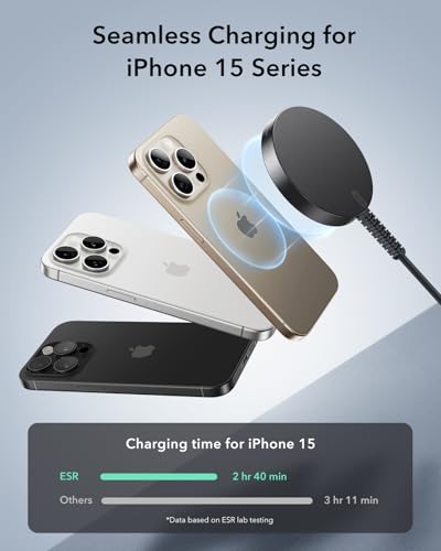 Condition photo showing New/Like New for esr for magsafe charger 15w wireless charger for iphone 16 pro max/16 pro/16/16 plus/15/14/13/12 apple magnetic charging pad for airpods 4/3/pro/pro 2 galaxy s25 series with dual usb a/c ports, black