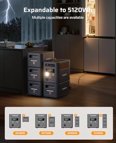 portable power station 5000Wh Bundle