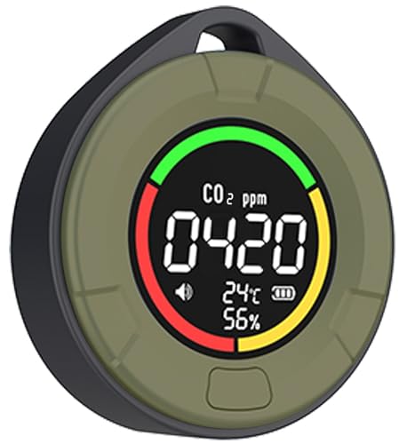 GoufuGui 大気汚染測定器 空気質モニター 二酸化炭素濃度計 PTH-10D CO 空気品質ポータブルモニター HD LED スクリーン USB 充電 室内空気測定 寝室 オフィス 旅行に適用 (A)